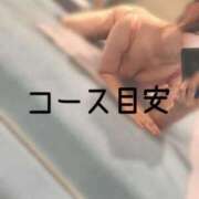 ヒメ日記 2025/08/29 12:01 投稿 篠田　まひる 福岡ホットポイント