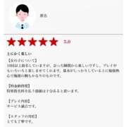 ヒメ日記 2025/11/27 14:08 投稿 ゆうか 仙台回春性感マッサージ倶楽部