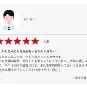 ヒメ日記 2025/11/29 10:18 投稿 ゆうか 仙台回春性感マッサージ倶楽部