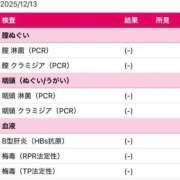 月野りり 性病検査🏥 デリス新宿