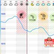 ヒメ日記 2025/03/01 16:42 投稿 道枝ゆうな 禁断のメンズエステR-18堺・南大阪店