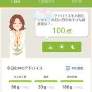 ヒメ日記 2025/05/25 22:25 投稿 道枝ゆうな 禁断のメンズエステR-18堺・南大阪店