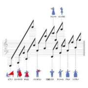 ヒメ日記 2025/12/06 23:32 投稿 なる 奥様の実話 なんば店