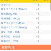 ヒメ日記 2023/11/02 21:27 投稿 つかさ エレガンス(池袋)