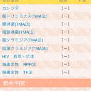 つかさ 11月の検査結果です エレガンス(池袋)