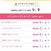 ヒメ日記 2025/09/17 15:01 投稿 マイメロ AMOUR（アムール）