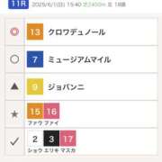 ヒメ日記 2025/05/31 19:29 投稿 あくあ ○コキクリニック～○○クリニックシリーズ～