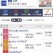 ヒメ日記 2025/09/28 16:17 投稿 あくあ ○コキクリニック～○○クリニックシリーズ～