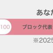 ヒメ日記 2025/11/23 01:48 投稿 みお 静岡♂風俗の神様 静岡店