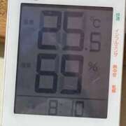 ヒメ日記 2025/05/19 20:22 投稿 上田絵里 五十路マダム 新居浜店（カサブランカグループ）