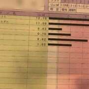 ヒメ日記 2025/06/16 13:36 投稿 めい ぽっちゃり巨乳素人専門店　蒲田ちゃんこ