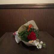 ヒメ日記 2025/12/21 12:14 投稿 沢田シエル 全裸の極みorドッキング痴漢電車