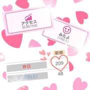 ヒメ日記 2025/07/07 09:54 投稿 夏目 鶯谷人妻城