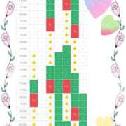 ヒメ日記 2025/07/20 14:17 投稿 夏目 鶯谷人妻城