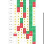 ヒメ日記 2025/07/22 17:35 投稿 夏目 鶯谷人妻城