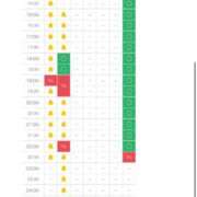 ヒメ日記 2025/09/21 14:53 投稿 夏目 鶯谷人妻城