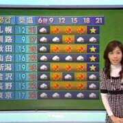 ヒメ日記 2023/12/10 10:02 投稿 りさ AVANCE福岡