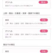 ヒメ日記 2025/08/28 00:16 投稿 ゆいな 変態なんでも鑑定団