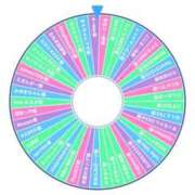 りず 75分無料券当選者発表‼️ ぷるるん小町梅田店