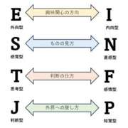ヒメ日記 2026/06/02 18:23 投稿 クロエ クラブKG