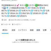 ヒメ日記 2025/10/11 13:30 投稿 すずらん【大人女子】 Select(セレクト)