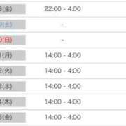ヒメ日記 2025/08/03 04:08 投稿 まこと 性の極み 技の伝道師　五反田店