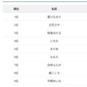 ヒメ日記 2025/09/06 08:47 投稿 橘こころ 五反田ウルトラファンタジー