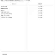 ヒメ日記 2025/10/01 17:57 投稿 橘こころ 五反田ウルトラファンタジー