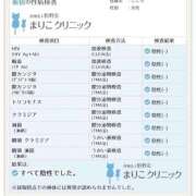 ヒメ日記 2026/04/05 22:01 投稿 橘こころ 五反田ウルトラファンタジー