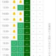 ヒメ日記 2025/03/22 12:29 投稿 るあ 札幌しこたまクリニック