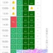 ヒメ日記 2026/04/09 12:09 投稿 るあ 札幌しこたまクリニック