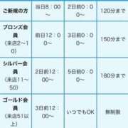 ヒメ日記 2025/02/04 20:51 投稿 いろ ソープランド AQUA（アクア）