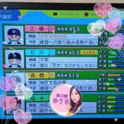 ヒメ日記 2024/12/22 12:46 投稿 ゆうき 濃厚即19妻