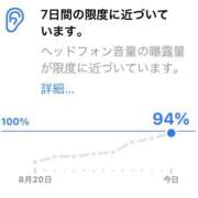 ヒメ日記 2024/08/27 22:26 投稿 吉井 人妻風俗チャンネル