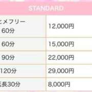 ヒメ日記 2025/02/07 16:51 投稿 はるな☆リピート率NO.1 Ribbon 1st