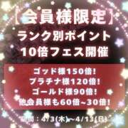 ヒメ日記 2025/04/07 20:26 投稿 あきな(昭和32年生まれ) 熟年カップル名古屋～生電話からの営み～