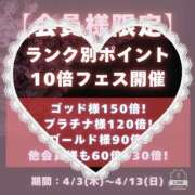 ヒメ日記 2025/04/06 08:47 投稿 ことえ(昭和34年生まれ) 熟年カップル名古屋～生電話からの営み～