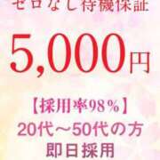 ヒメ日記 2025/01/30 09:23 投稿 こまち(昭和32年生まれ) 熟年カップル名古屋～生電話からの営み～