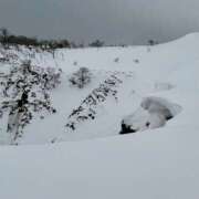 ヒメ日記 2026/02/09 12:47 投稿 みわ(昭和39年生まれ) 熟年カップル名古屋～生電話からの営み～