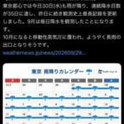 ヒメ日記 2026/09/30 10:37 投稿 なつみ 池袋千姫