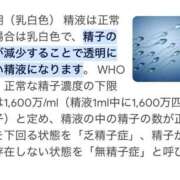 ヒメ日記 2025/01/08 15:01 投稿 三原 人妻楼 木更津店
