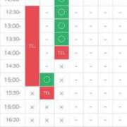 ヒメ日記 2023/11/23 12:50 投稿 しいな ウルトラドリーム