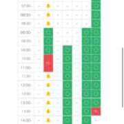 ヒメ日記 2025/12/12 22:23 投稿 あまね 花火-hanabi-(すすきの)