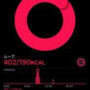 ヒメ日記 2025/10/29 14:25 投稿 ありさ ニューヨークニューヨーク