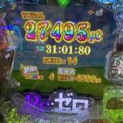ヒメ日記 2025/03/09 16:21 投稿 ☆ななせ☆ 100％本人が来る店！！デリヘル『ロイヤルフラッシュ』