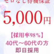 ヒメ日記 2025/01/31 21:15 投稿 ことみ(昭和48年生まれ) 熟年カップル名古屋～生電話からの営み～