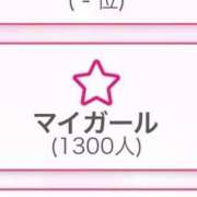 れな ㊗️わーい！ Candy×Candy （キャンディ×キャンディ）