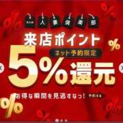 ヒメ日記 2025/12/14 03:30 投稿 せいら 北九州人妻倶楽部（三十路、四十路、五十路）