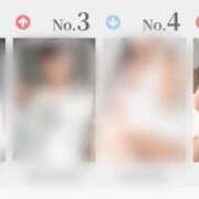 ヒメ日記 2025/06/01 20:31 投稿 Reno THE RICH