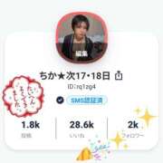 ヒメ日記 2026/01/14 12:02 投稿 ちか クラブダイアモンド新宿店